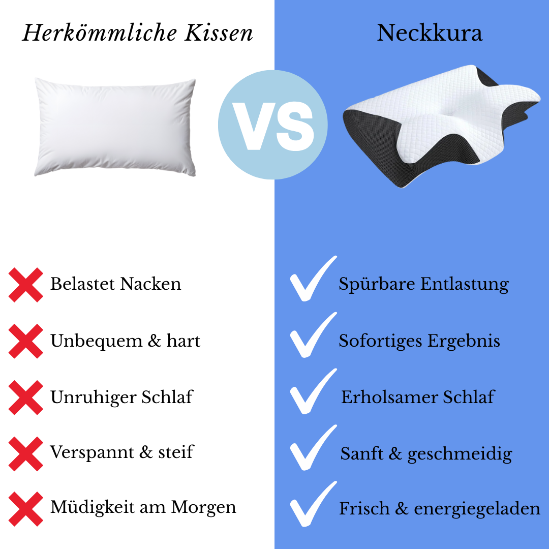 Neckkura