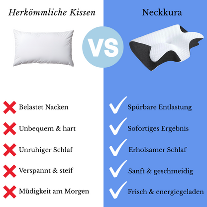 Neckkura